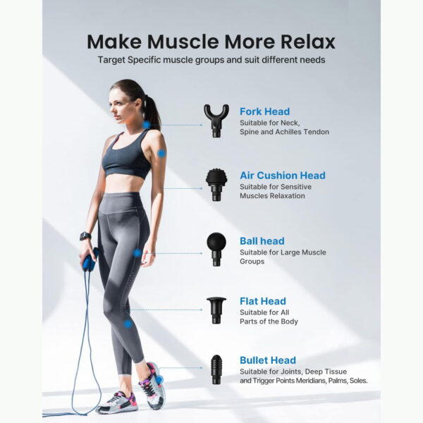 ماساژور تفنگی رنفو مدل RENPHO Active (1)