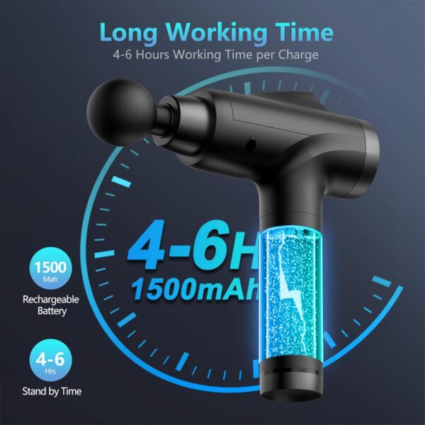 عکس ماساژور تفنگی مدل BDBKMG ماساژور تفنگی مدل BDBKMG (6)