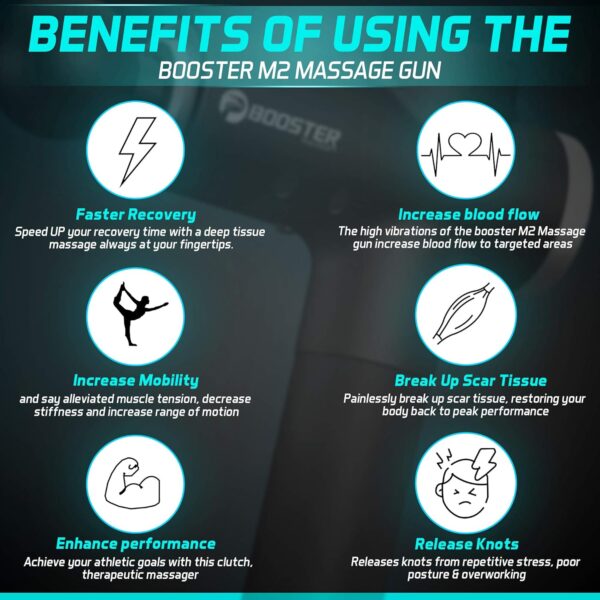 عکس ماساژور تفنگی بوستر مدل Booster M2 ماساژور تفنگی بوستر مدل Booster M2 (2)