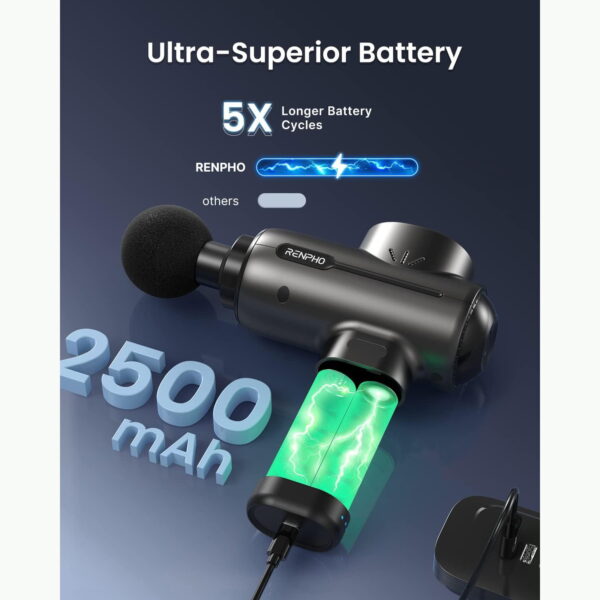 عکس ماساژور تفنگی رنفو مدل RENPHO R3 mini 4
