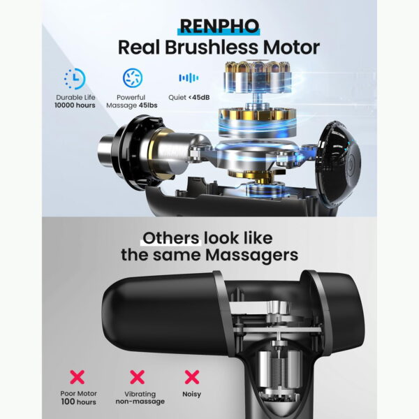 عکس ماساژور تفنگی رنفو مدل RENPHO R3 mini 7