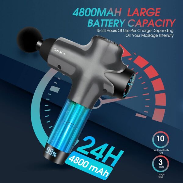 عکس ماساژور تفنگی سارال پلاس مدل Saral + ZT 3