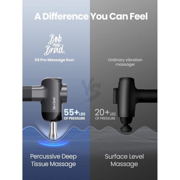 عکس ماساژور تفنگی Bob and Brad X6 Pro 5