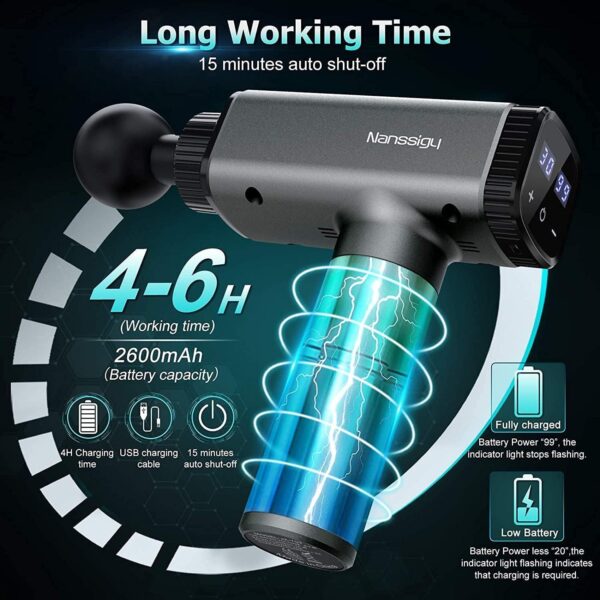 عکس ماساژور تفنگی مدل Nanssigy 5