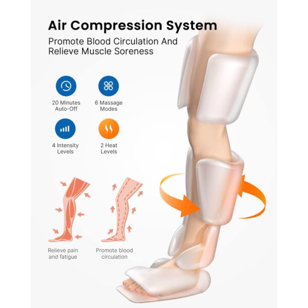 عکس ماساژور پا و ساق RENPHO Leg Massager with Heat ماساژور پا و ساق RENPHO Leg Massager with Heat (3)