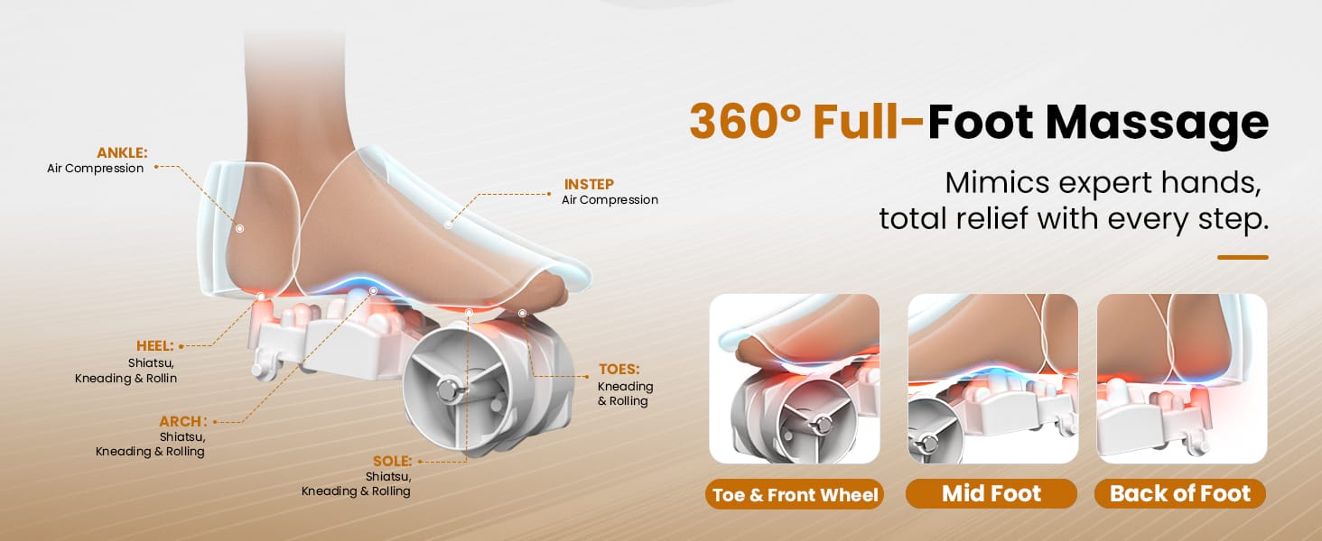 عکس ماساژور پا Bob and Brad 721 Foot Massager 10