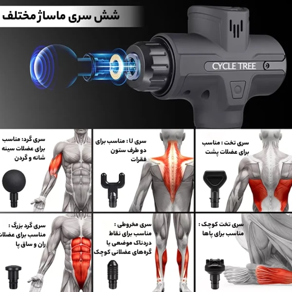 ماساژور تفنگی سایکل تیری Cycle tree MG04 (2)